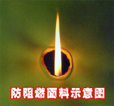 Flame retardant JYK TEXFR-200